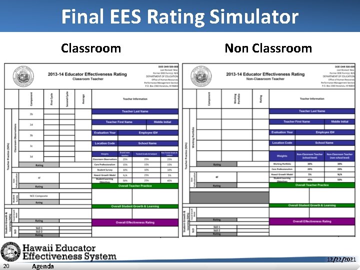 Final EES Rating Simulator Classroom 20 Agenda Non Classroom 12/22/2021 