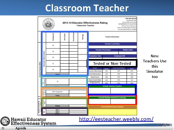 Classroom Teacher Tested or Non-Tested New Teachers Use this Simulator too http: //eesteacher. weebly.