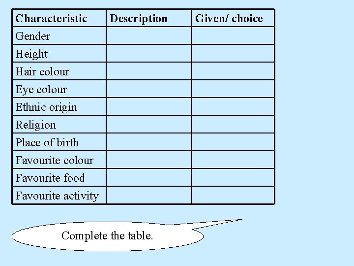 Characteristic Gender Description Height Hair colour Eye colour Ethnic origin Religion Place of birth