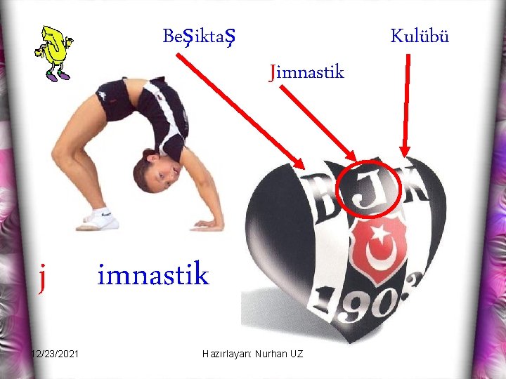 Beşiktaş j 12/23/2021 Jimnastik Hazırlayan: Nurhan UZ Kulübü 