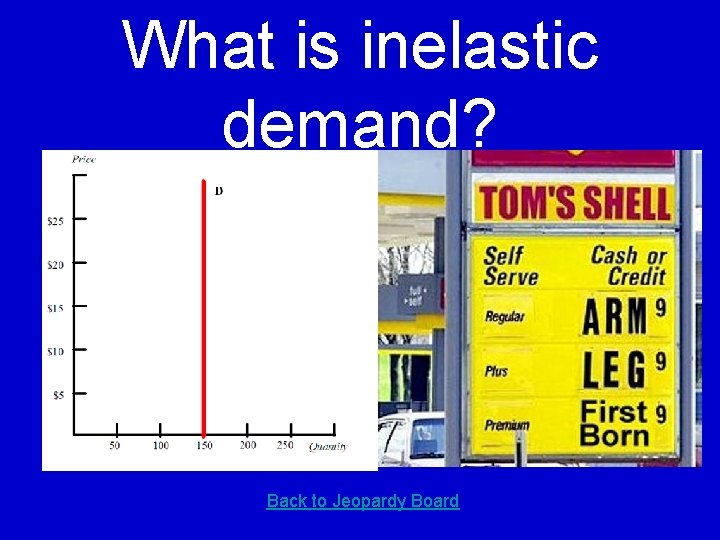 What is inelastic demand? Back to Jeopardy Board 