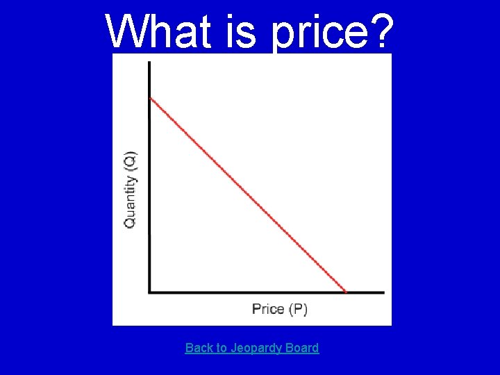 What is price? Back to Jeopardy Board 