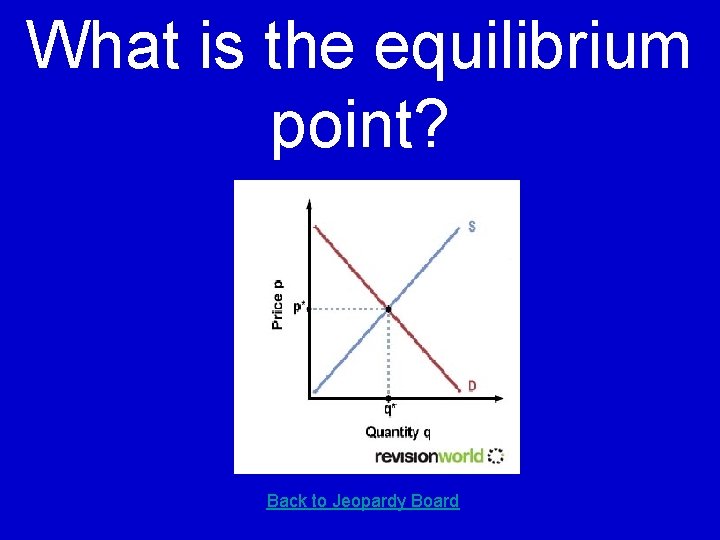 What is the equilibrium point? Back to Jeopardy Board 