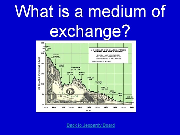 What is a medium of exchange? Back to Jeopardy Board 
