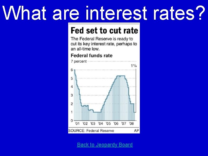 What are interest rates? Back to Jeopardy Board 