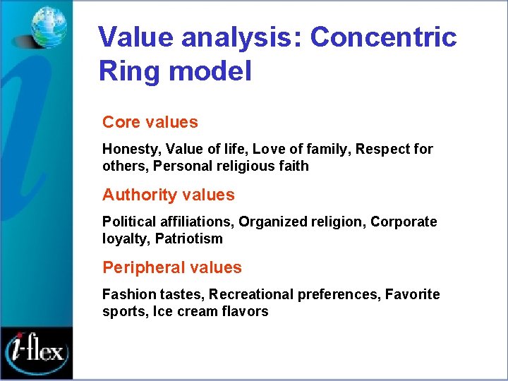 Value analysis: Concentric Ring model Core values Honesty, Value of life, Love of family,