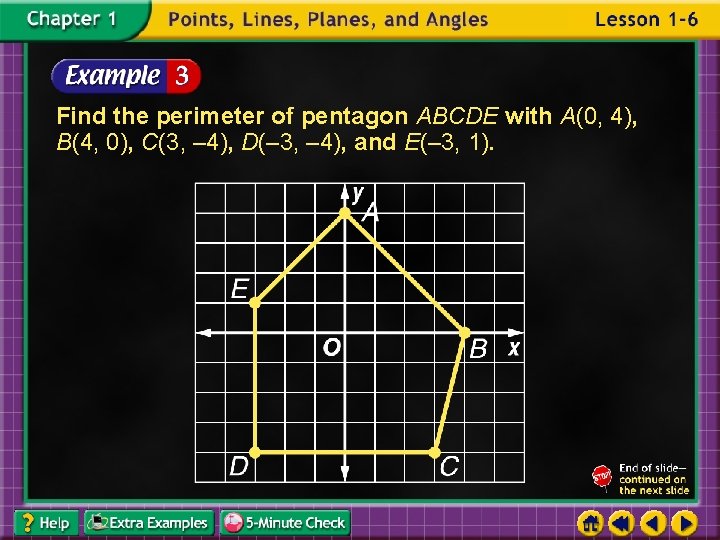 Find the perimeter of pentagon ABCDE with A(0, 4), B(4, 0), C(3, – 4),