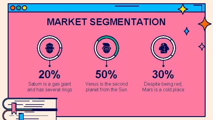 MARKET SEGMENTATION 20% 50% 30% Saturn is a gas giant and has several rings