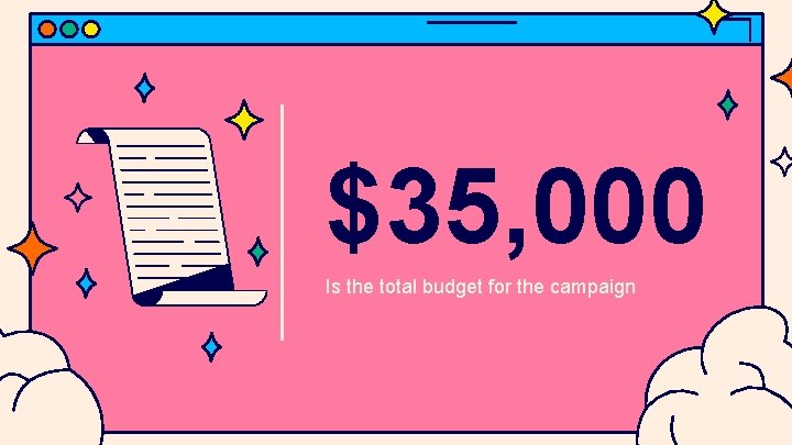 $35, 000 Is the total budget for the campaign 