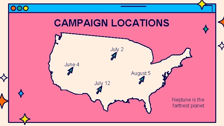 CAMPAIGN LOCATIONS July 2 June 4 August 5 July 12 Neptune is the farthest