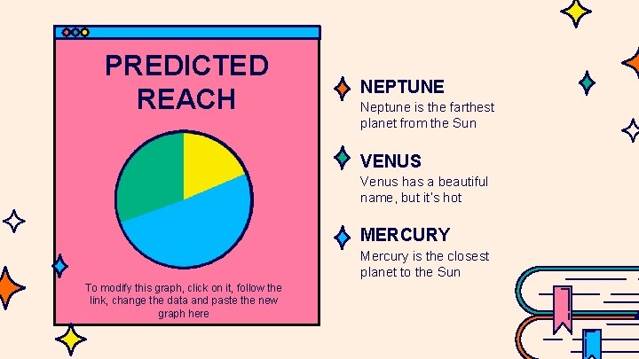 PREDICTED REACH NEPTUNE Neptune is the farthest planet from the Sun VENUS Venus has