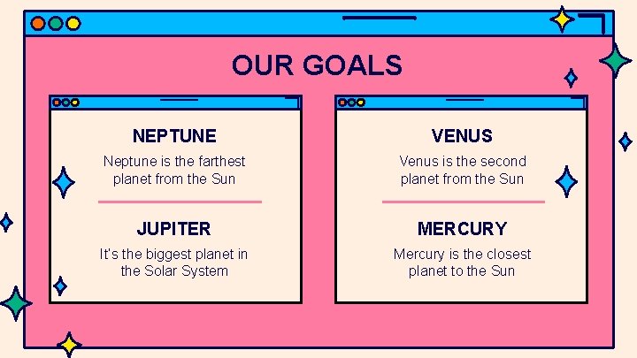 OUR GOALS NEPTUNE VENUS Neptune is the farthest planet from the Sun Venus is
