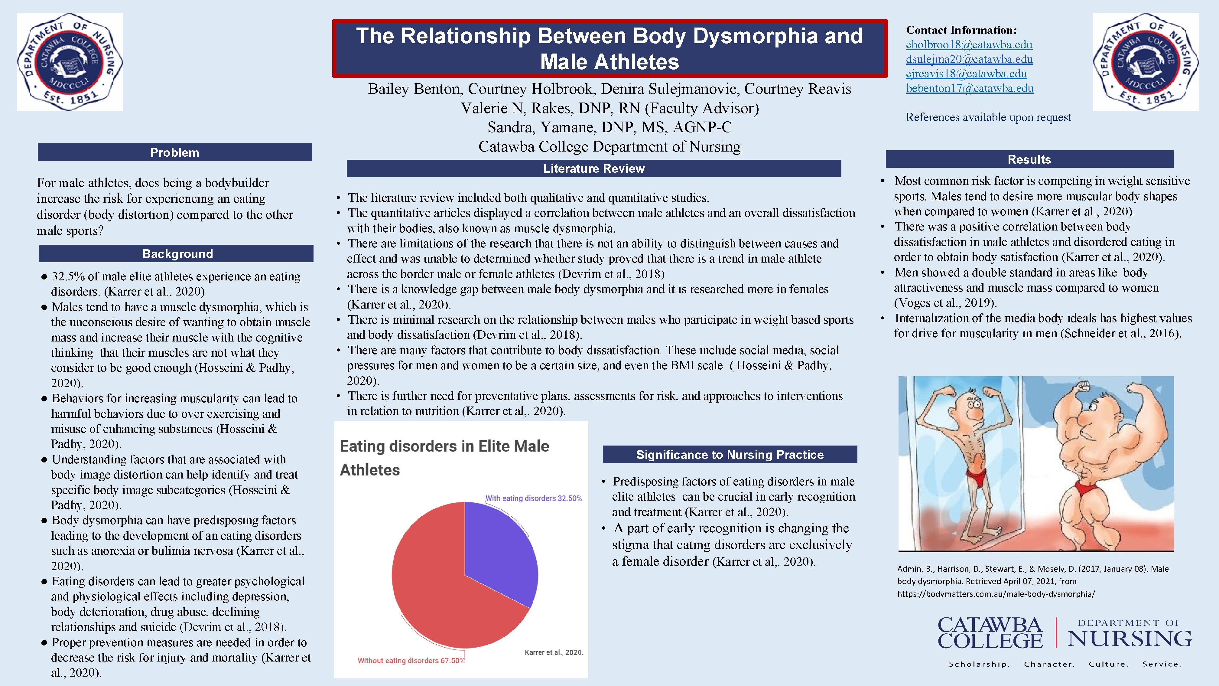 The Relationship Between Body Dysmorphia and Male Athletes Problem For male athletes, does being