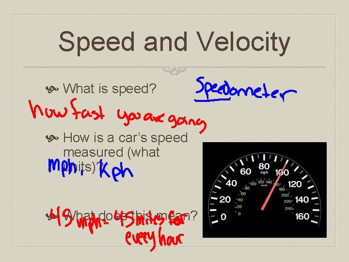 Speed and Velocity What is speed? How is a car’s speed measured (what units)?