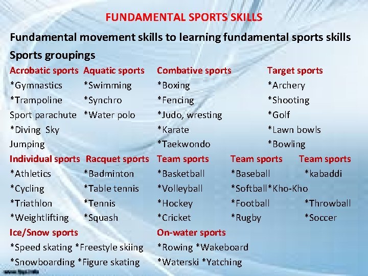FUNDAMENTAL SPORTS SKILLS Fundamental movement skills to learning fundamental sports skills Sports groupings Acrobatic