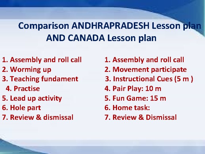 Comparison ANDHRAPRADESH Lesson plan AND CANADA Lesson plan 1. Assembly and roll call 2.