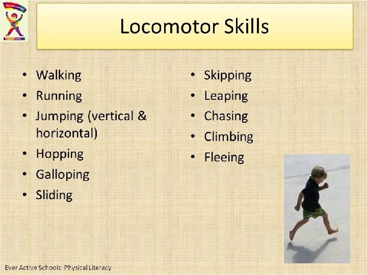 Development of Physical Literacy 1. Movement Vocabulary 2. Fundamental Movements MOVEMENT VOCABULARY Walking Running