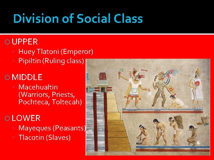 Division of Social Class UPPER Huey Tlatoni (Emperor) Pipiltin (Ruling class) MIDDLE Macehualtin (Warriors,