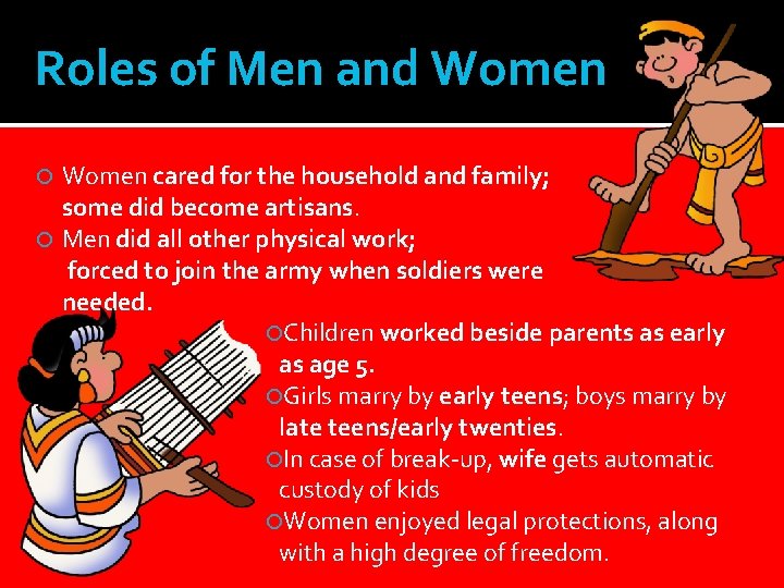 Roles of Men and Women cared for the household and family; some did become