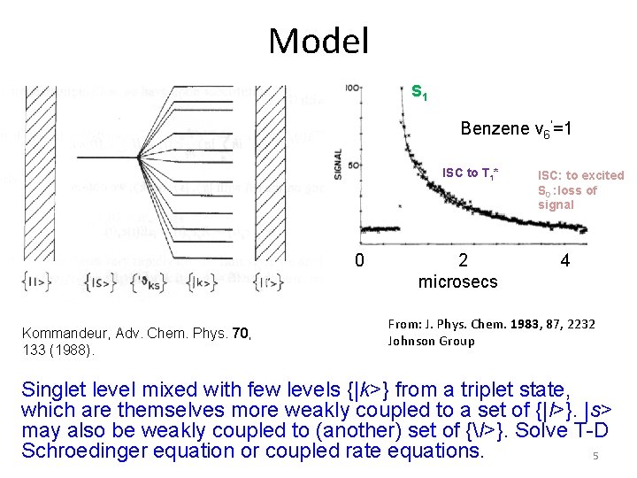 Model S 1 Benzene v 6’=1 ISC to T 1* 0 Kommandeur, Adv. Chem.