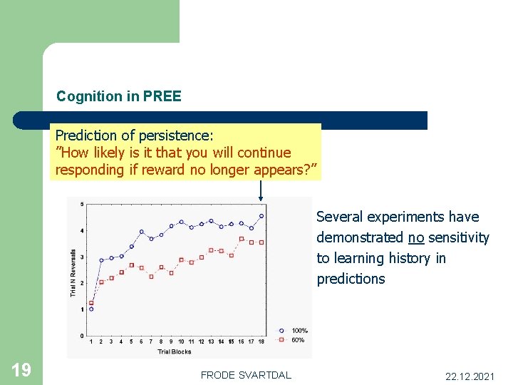 Cognition in PREE Prediction of persistence: ”How likely is it that you will continue