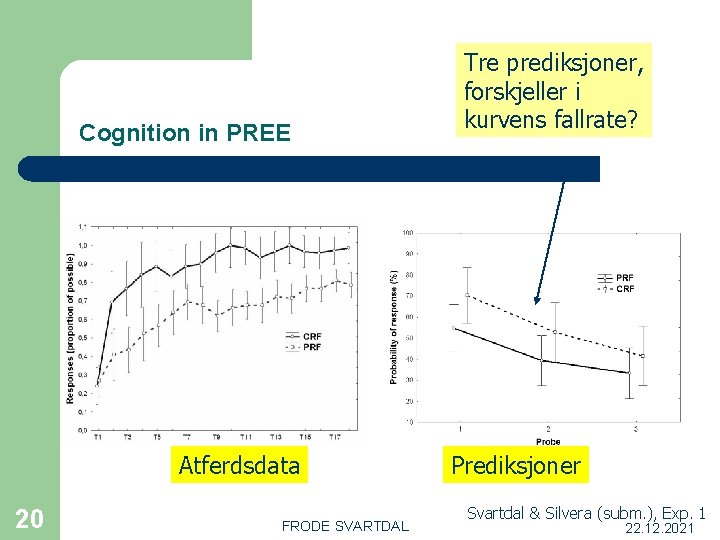 Cognition in PREE Atferdsdata 20 FRODE SVARTDAL Tre prediksjoner, forskjeller i kurvens fallrate? Prediksjoner