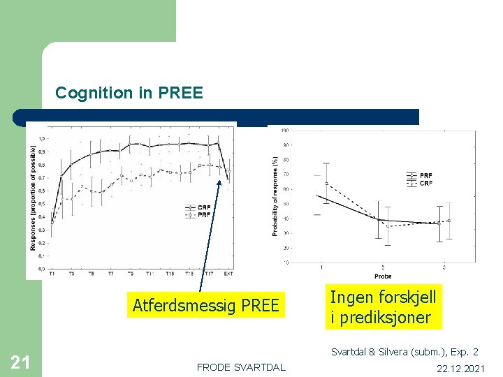 Cognition in PREE Atferdsmessig PREE 21 Ingen forskjell i prediksjoner Svartdal & Silvera (subm.