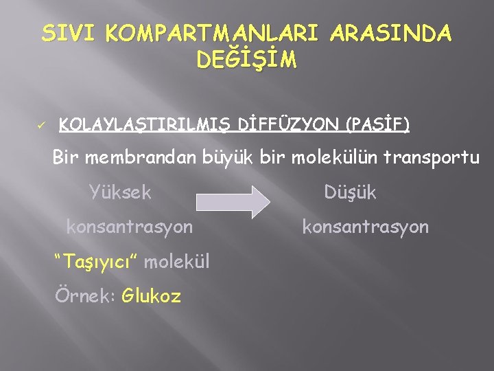 SIVI KOMPARTMANLARI ARASINDA DEĞİŞİM ü KOLAYLAŞTIRILMIŞ DİFFÜZYON (PASİF) Bir membrandan büyük bir molekülün transportu