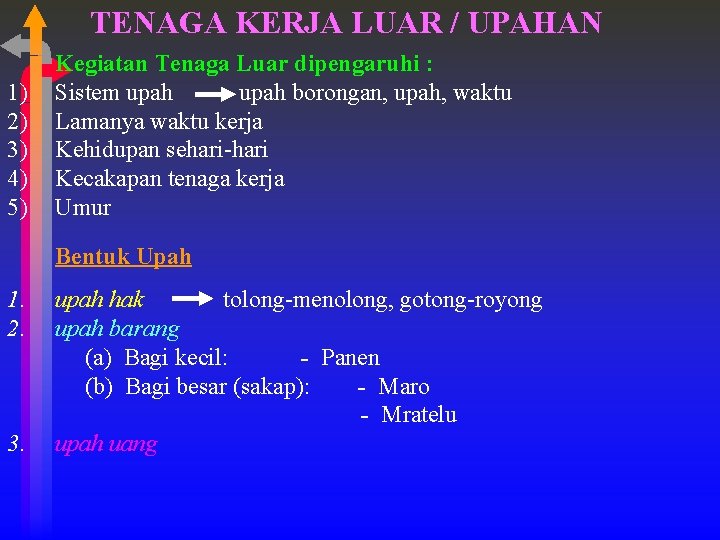 TENAGA KERJA LUAR / UPAHAN 1) 2) 3) 4) 5) Kegiatan Tenaga Luar dipengaruhi