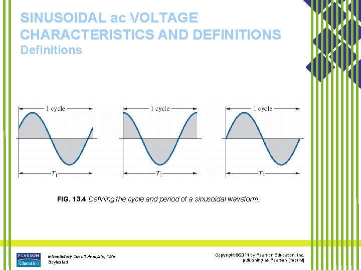 SINUSOIDAL ac VOLTAGE CHARACTERISTICS AND DEFINITIONS Definitions FIG. 13. 4 Defining the cycle and