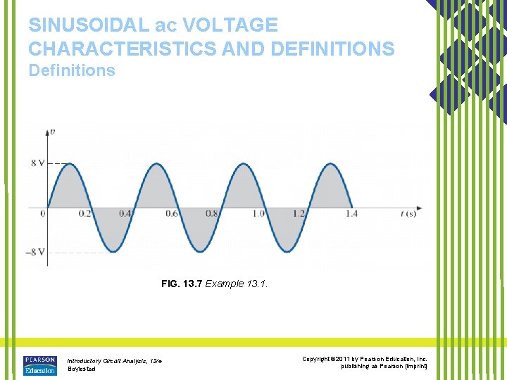 SINUSOIDAL ac VOLTAGE CHARACTERISTICS AND DEFINITIONS Definitions FIG. 13. 7 Example 13. 1. Introductory