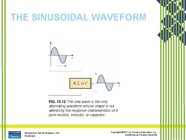 THE SINUSOIDAL WAVEFORM FIG. 13. 12 The sine wave is the only alternating waveform