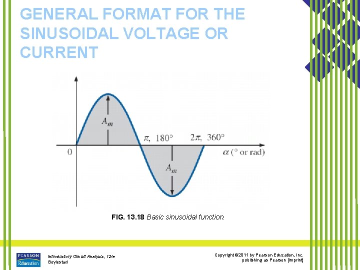 GENERAL FORMAT FOR THE SINUSOIDAL VOLTAGE OR CURRENT FIG. 13. 18 Basic sinusoidal function.