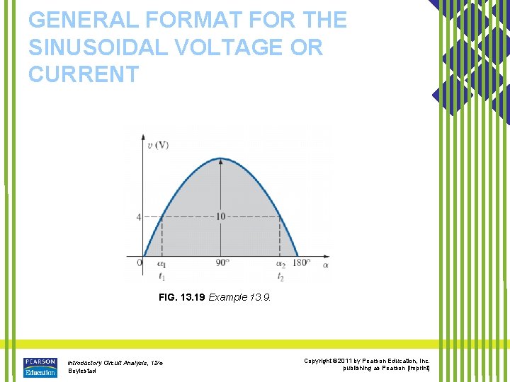 GENERAL FORMAT FOR THE SINUSOIDAL VOLTAGE OR CURRENT FIG. 13. 19 Example 13. 9.