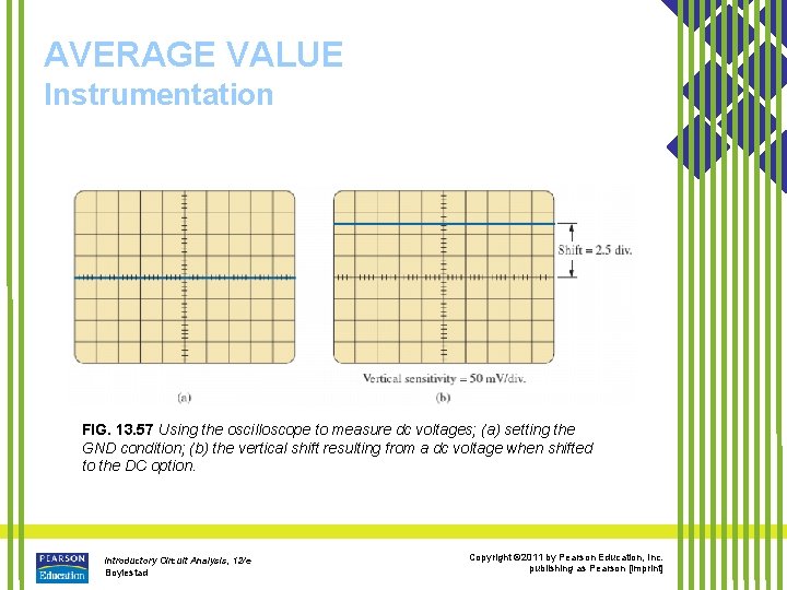AVERAGE VALUE Instrumentation FIG. 13. 57 Using the oscilloscope to measure dc voltages; (a)