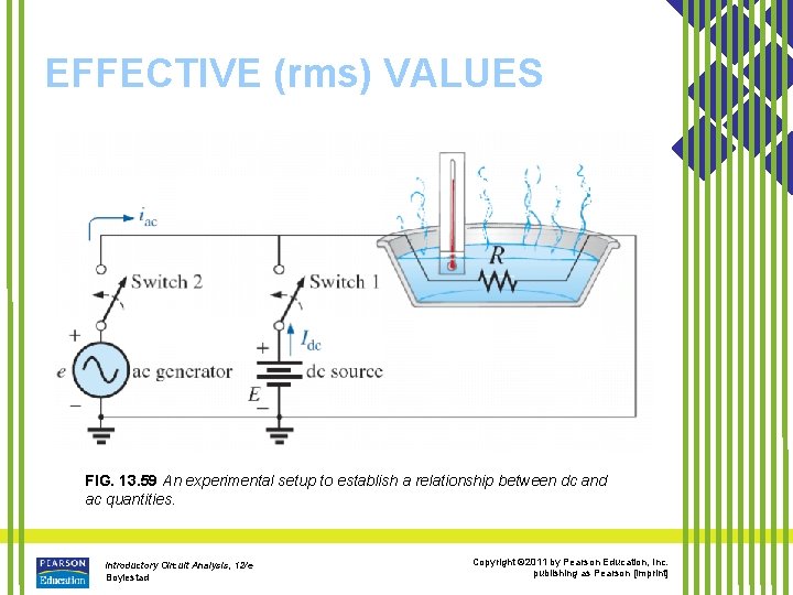 EFFECTIVE (rms) VALUES FIG. 13. 59 An experimental setup to establish a relationship between