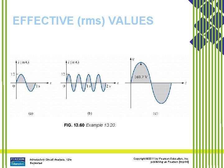 EFFECTIVE (rms) VALUES FIG. 13. 60 Example 13. 20. Introductory Circuit Analysis, 12/e Boylestad