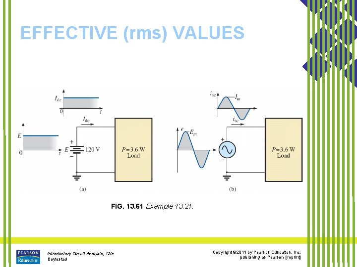 EFFECTIVE (rms) VALUES FIG. 13. 61 Example 13. 21. Introductory Circuit Analysis, 12/e Boylestad