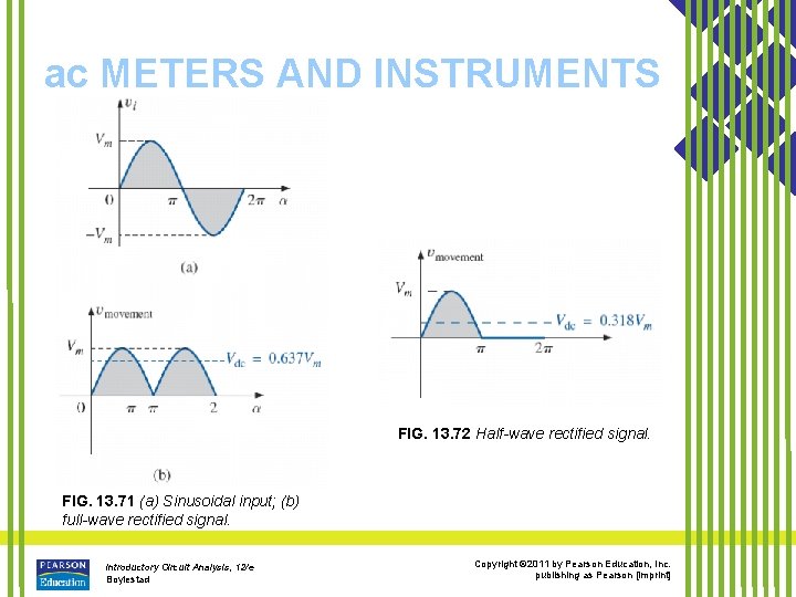 ac METERS AND INSTRUMENTS FIG. 13. 72 Half-wave rectified signal. FIG. 13. 71 (a)