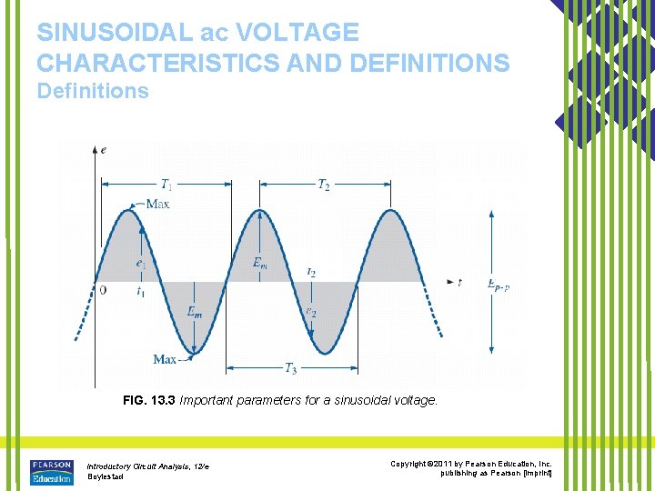 SINUSOIDAL ac VOLTAGE CHARACTERISTICS AND DEFINITIONS Definitions FIG. 13. 3 Important parameters for a