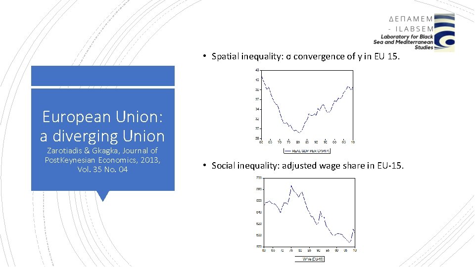  • Spatial inequality: σ convergence of y in EU 15. European Union: a