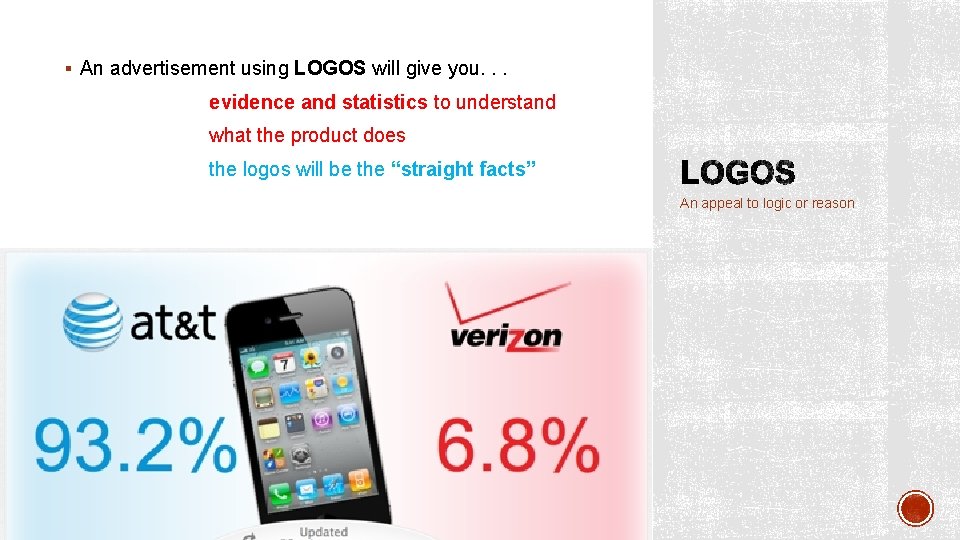 § An advertisement using LOGOS will give you. . . evidence and statistics to