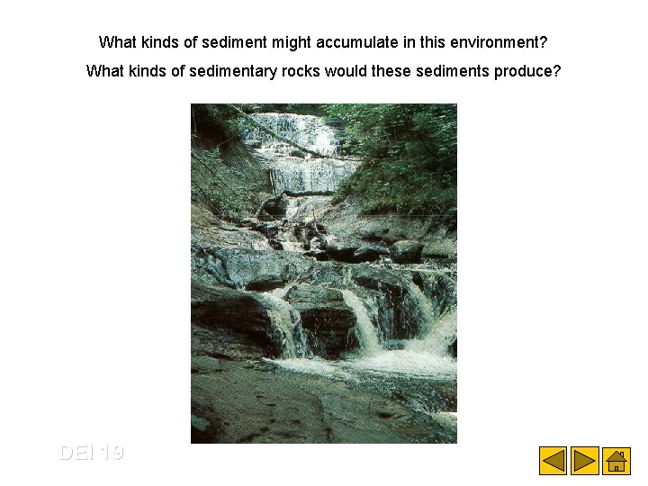 What kinds of sediment might accumulate in this environment? What kinds of sedimentary rocks