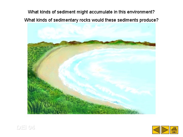 What kinds of sediment might accumulate in this environment? What kinds of sedimentary rocks