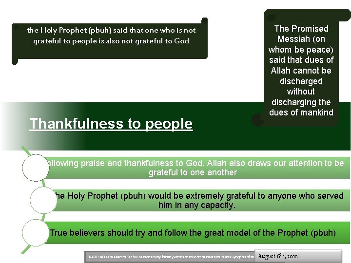 the Holy Prophet (pbuh) said that one who is not grateful to people is