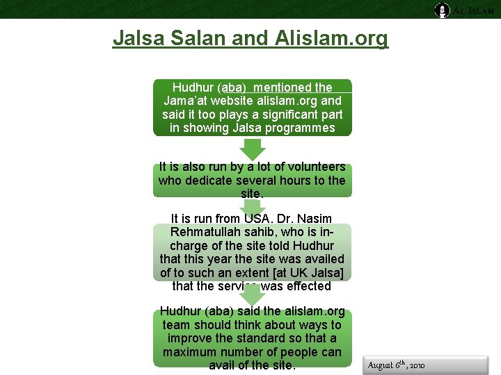 Jalsa Salan and Alislam. org Hudhur (aba) mentioned the Jama’at website alislam. org and