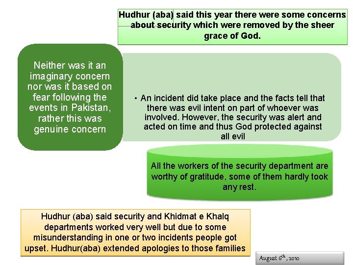 Hudhur (aba) said this year there were some concerns about security which were removed