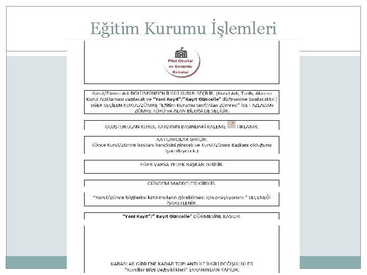 Eğitim Kurumu İşlemleri 