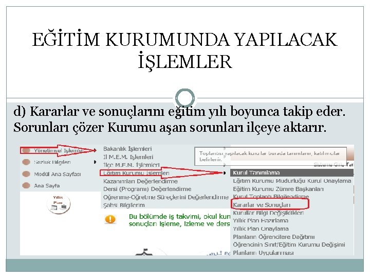 EĞİTİM KURUMUNDA YAPILACAK İŞLEMLER d) Kararlar ve sonuçlarını eğitim yılı boyunca takip eder. Sorunları