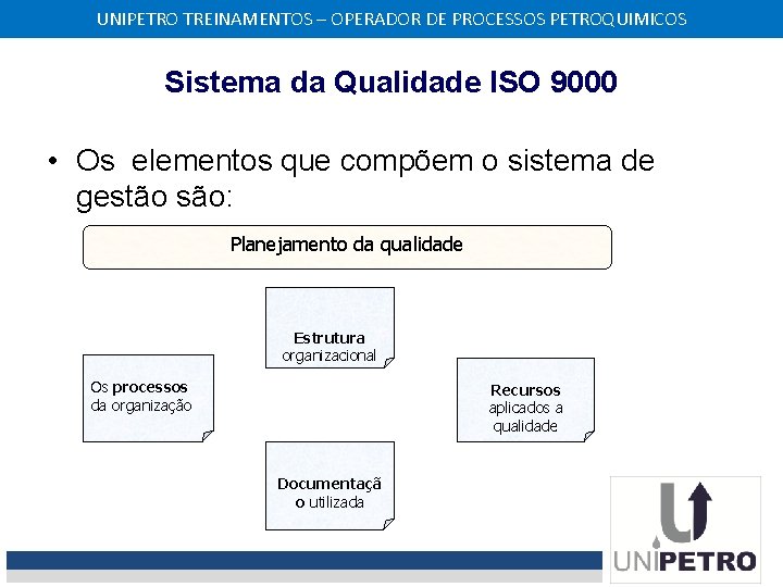 UNIPETRO TREINAMENTOS – OPERADOR DE PROCESSOS PETROQUIMICOS Sistema da Qualidade ISO 9000 • Os